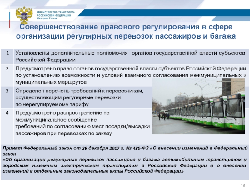 Устав автомобильного транспорта штраф за отказ от перевозки