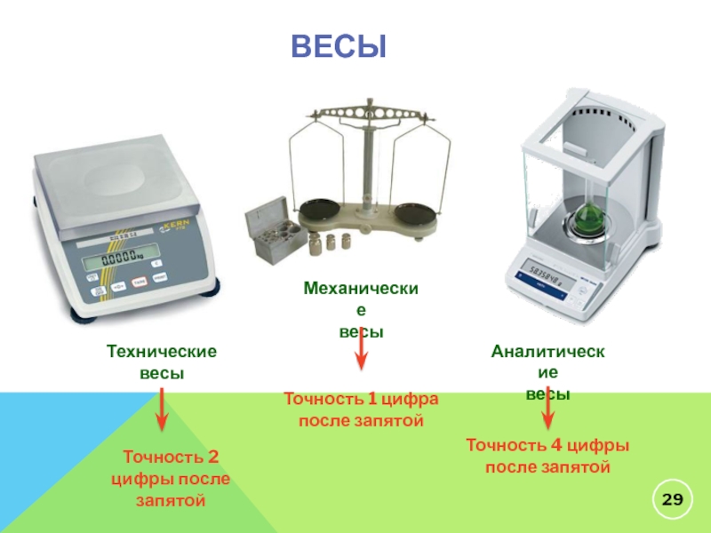 Технические весы картинка