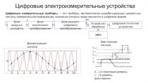 Цифровые электроизмерительные устройства