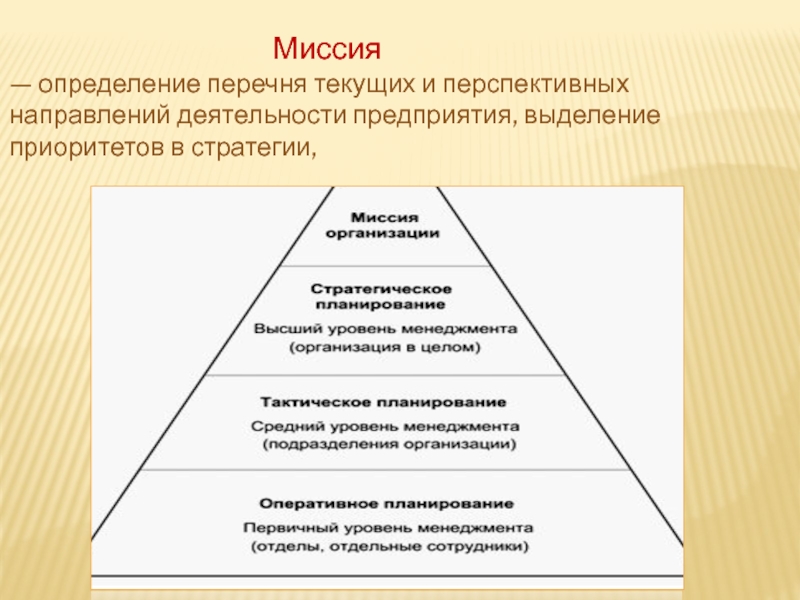 Бизнес миссия определение