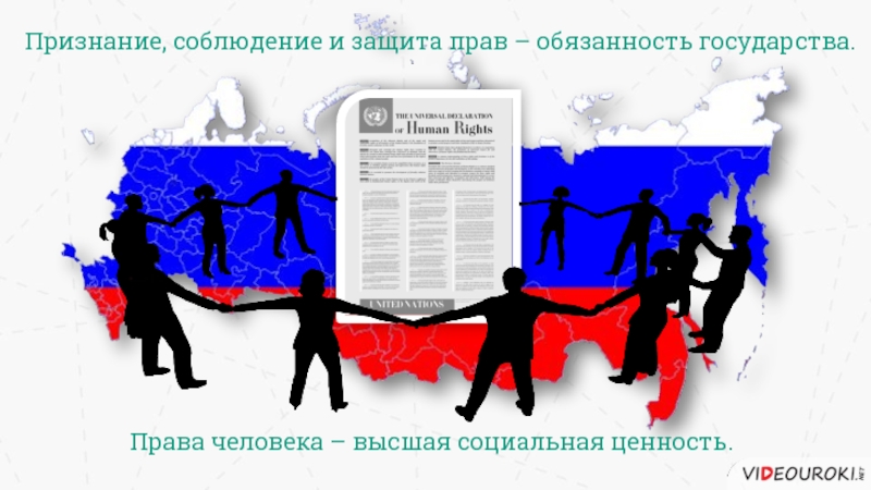 Защита человека государством. Защита прав и свобод человека. Охрана прав и свобод человека. Защита прав и свобод граждан в России. Соблюдение и защита прав и свобод человека и гражданина.