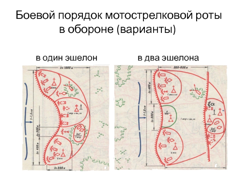 Мср в наступлении схема