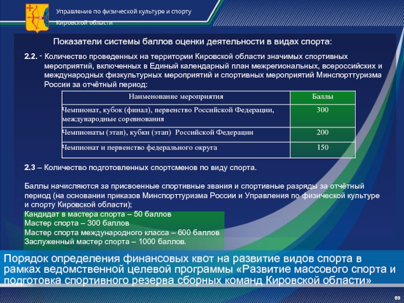 Единый календарный план межрегиональных всероссийских и международных физкультурных мероприятий