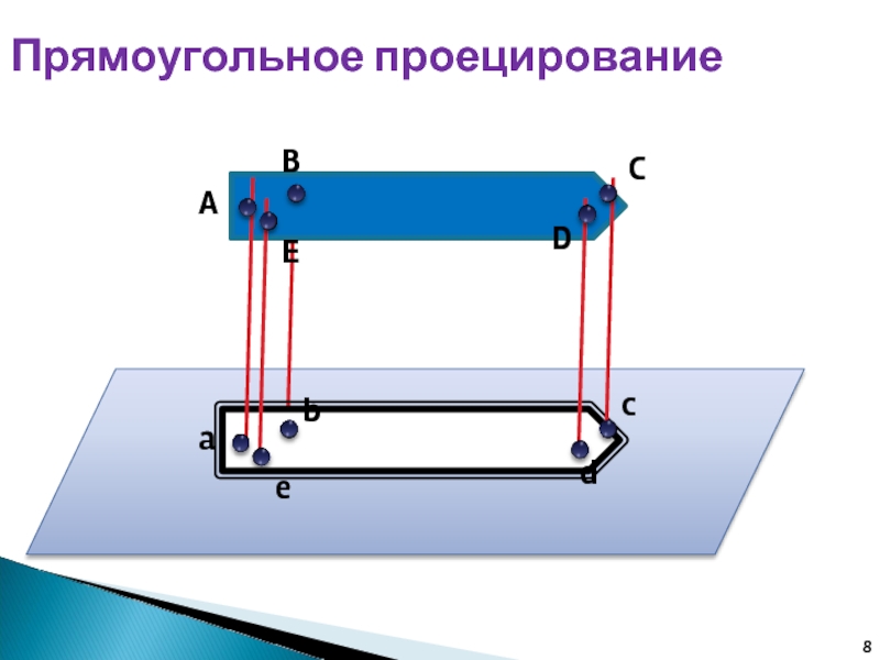 Прямоугольное проецирование