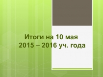 Итоги на 10 мая 2015 – 2016 уч. года