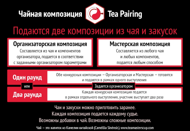 TMC_Presentation_Russian_Extra Организаторская композицияСоставляется из чая и компонентов организатора, подается в соответствии с Организаторская композицияСоставляется из чая и компонентов организатора, подается в соответствии с заданными организатором параметрамиПодаются две композиции из