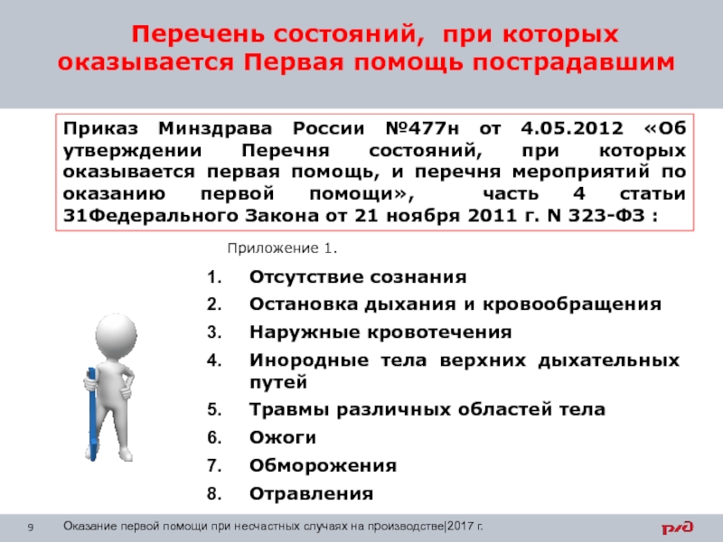 Помощью списка. Перечень первой помощи. Состояния для оказания первой помощи. Перечень состояний оказывается первая помощь. Состояние при которых оказывается первая помощь человеку.