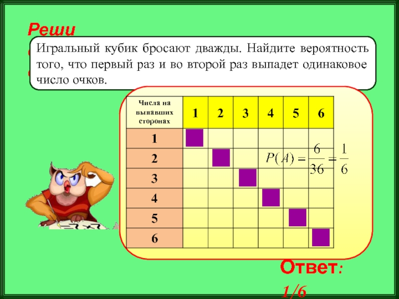 Какое наименьшее количество клеток. Игральный кубик бросают. Кубик бросают дважды. Кубик бросают 2 раза таблица. Бросить кубик.