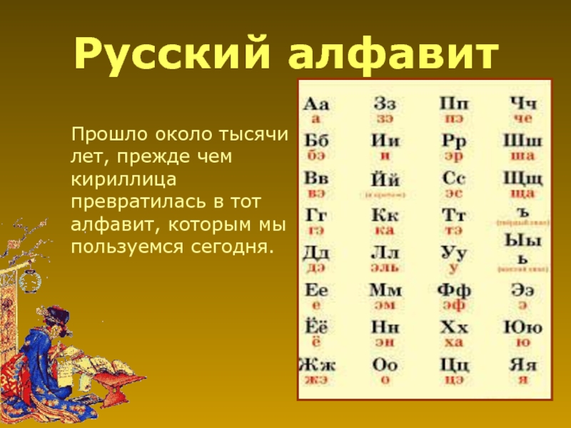 А алфавит пройдем мы вместе б будем. Кириллица. Азбука кириллица. Русский алфавит в прошлом.