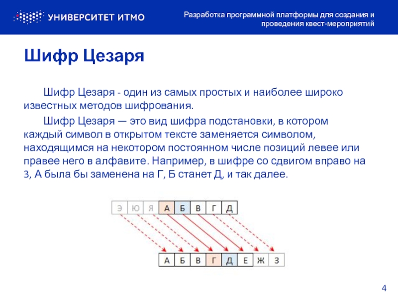 Краткое содержание шифр 3. Шифр Цезаря. Метод Цезаря шифрование. Шифр Цезаря сдвиг на 4. Шифр Цезаря приложение.