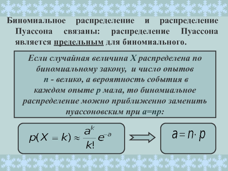 Распределение пуассона презентация