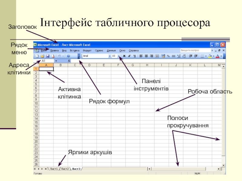 Рисунок табличного документа