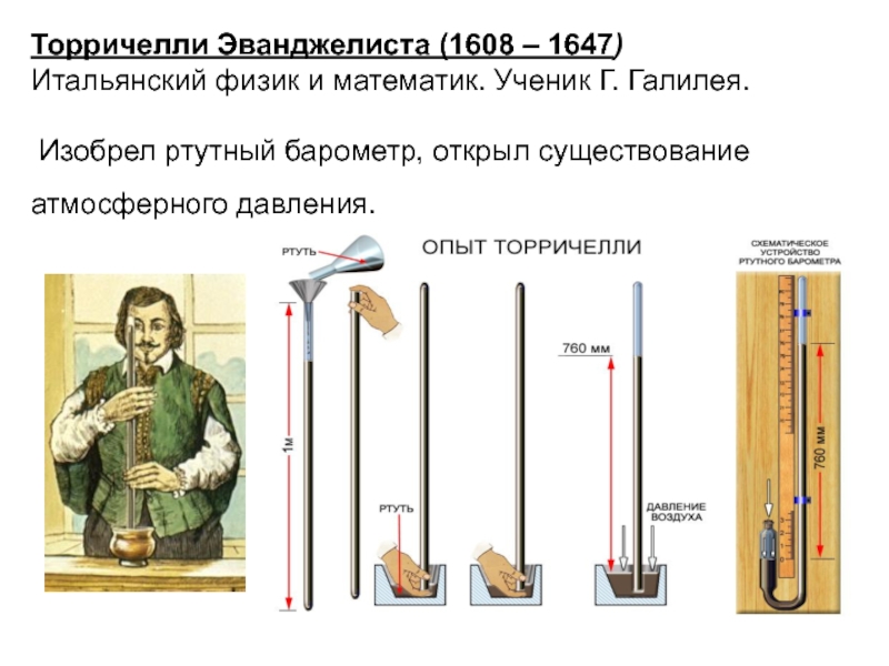 Опыт торричелли атмосферное давление картинка