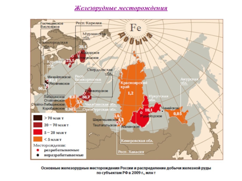 Карта россии руд