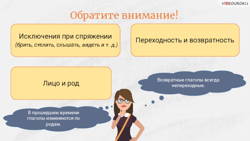 Вид и переходность. Переходные и непереходные возвратные глаголы. Переходные и непереходные глаголы возвратные глаголы. Возвратные и невозвратные глаголы переходные и непереходные глаголы. Переходные и возвратные глаголы 6 класс.