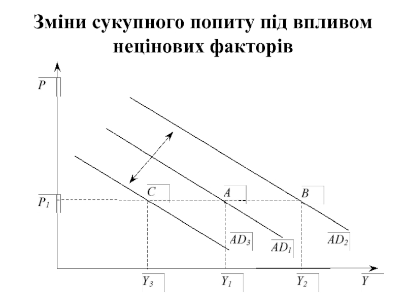 Электронный попит. Магнитный попит. Попить на весь экран. Серый попит. Попит 1000.