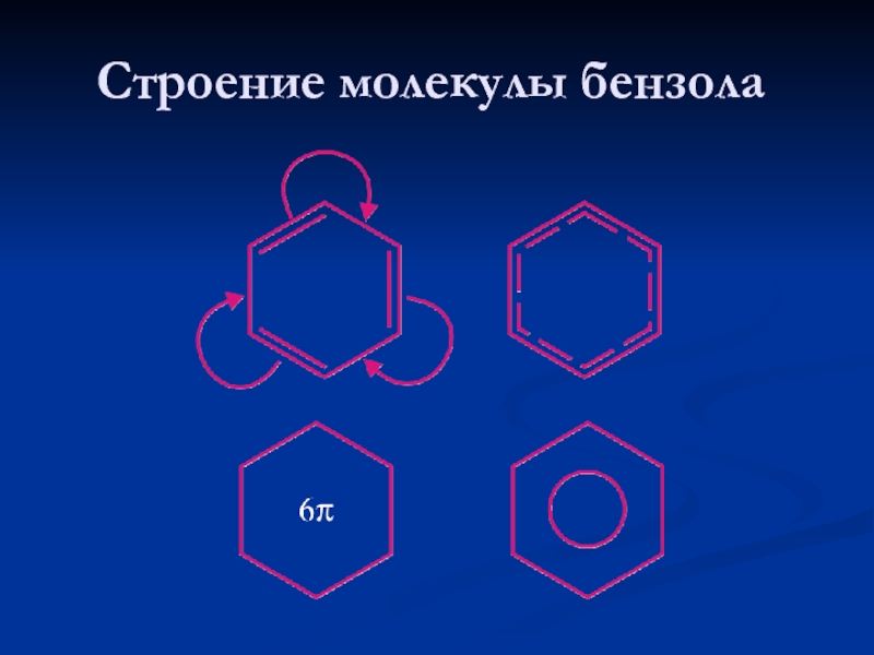 Строение бензола. Гексагон молекулы бензола. Толуол строение молекулы. Открытие бензола. Симметрия молекулы бензола.