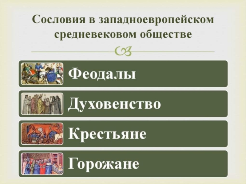 Сословия в европе. Древние сословия. Сословия Западной Европы. Сословия в древней Греции. Римские сословия.