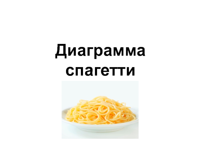 Диаграмма спагетти это