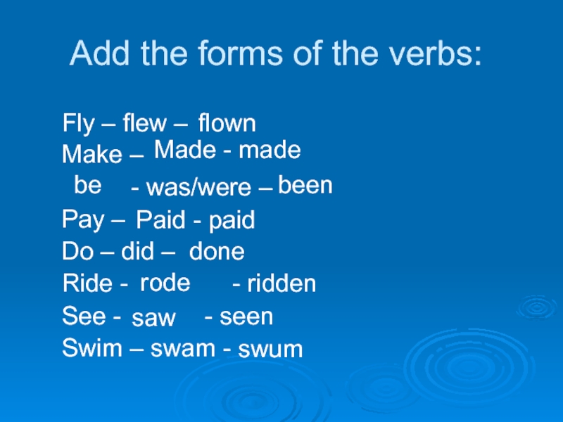 Класс add. Fly verb forms. Fly глагол. Глагол pay. Do did done Fly Flew.