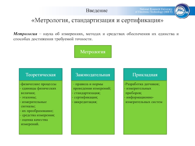 Презентация на тему история развития стандартизации