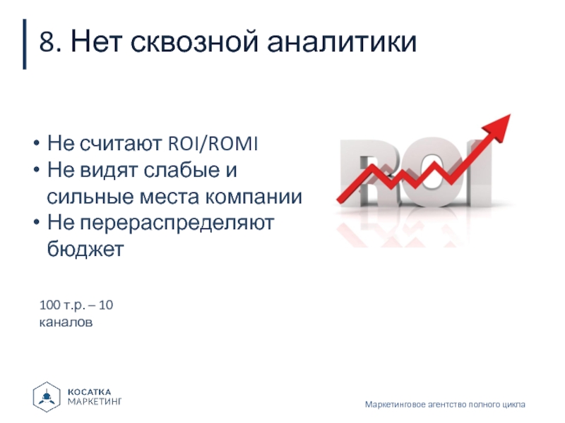 8. Нет сквозной аналитикиМаркетинговое агентство полного циклаНе считают ROI/ROMIНе видят слабые и сильные места компанииНе перераспределяют бюджет100