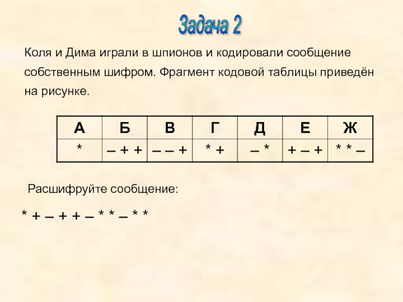 На рисунке приведен фрагмент. Фрагмент кодовой таблицы. Мальчики играли в шпионов и закодировали. Используя приведённое кодовое дерево, расшифруйте сообщение: 1100111110.