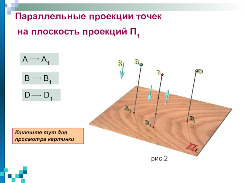 Проекция точки на горизонтальную плоскость. Проекция параллельных плоскостей. Параллельная проекция точки. Проекции параллельные параллельные. Параллельно проекцией точки.