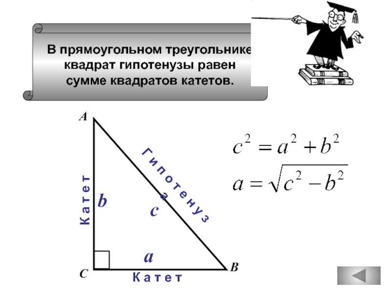 В прямоугольном треугольникеквадрат гипотенузы равенсумме квадратов катетов.АВСК а т е тК а т е тГ и п