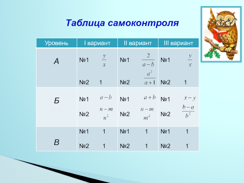 Таблица выражений. Таблица самоконтроля. Таблица самодисциплины. Таблица самоконтроля чтения. Таблица для самоконтроля на холодильник.