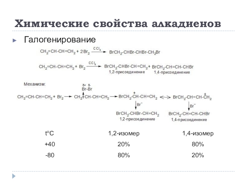 Валентный угол алкадиенов