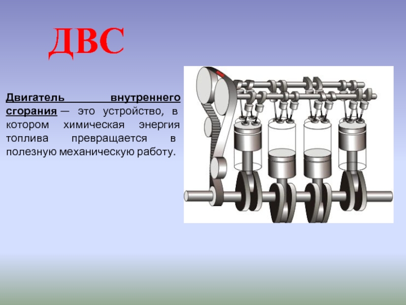 Презентация устройство двигателя внутреннего сгорания