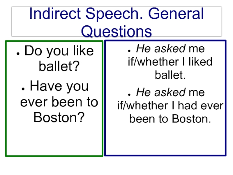 Specific question. Direct Speech вопросы. Indirect Speech вопросы. Reported Speech в английском языке вопросы. Direct/indirect questions на русском.