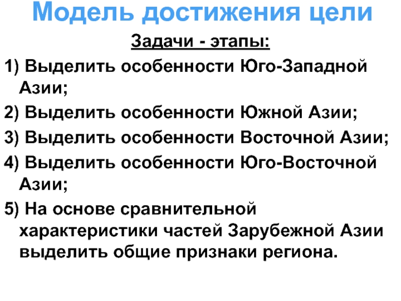 Реферат: Общая характеристика хозяйств юго-западной Азии