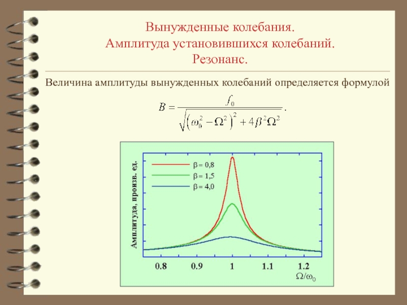 Вынужденные механические колебания презентация