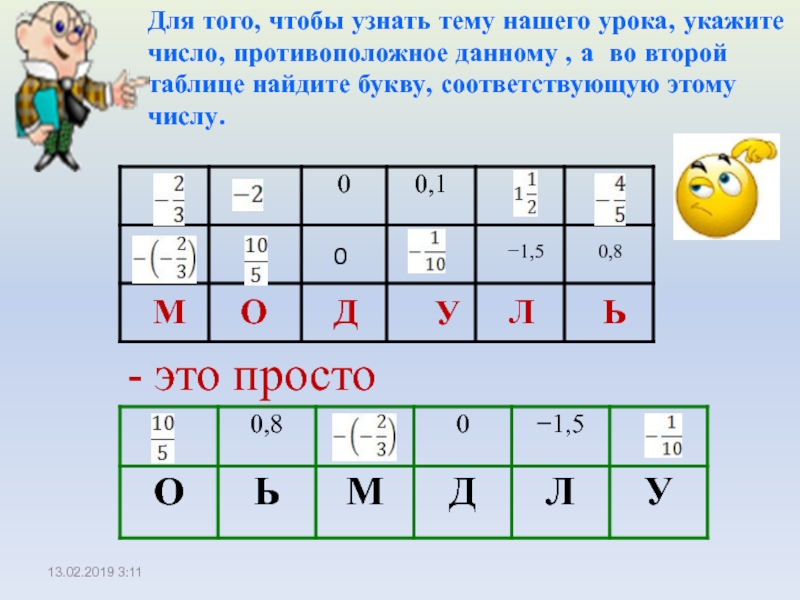 Найдите в таблице 3. Найди в таблице буквы. WB урок 2 таблица.