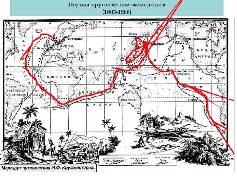 Первая кругосветное плавание