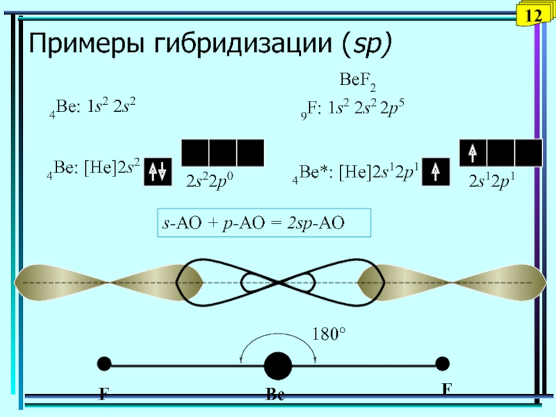 He 2. SP гибридизация bef2. Bef2 строение. Гибридизация АО bef2. Bef2 строение молекулы.