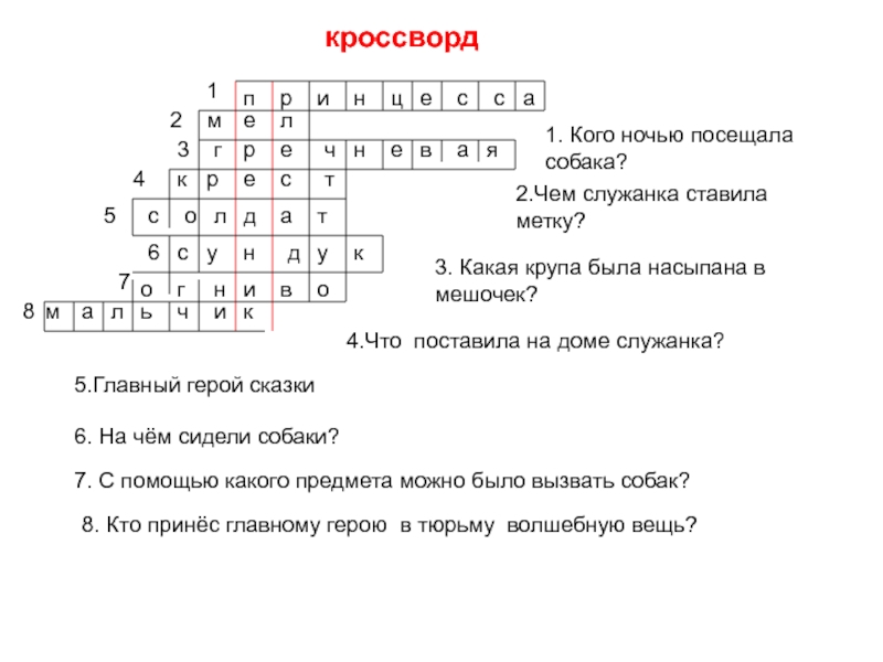 План к рассказу огниво 2 класс