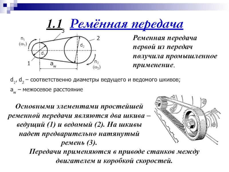 Чертеж клиноременной передачи