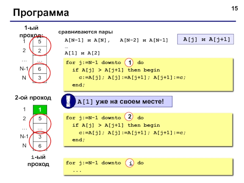 J sort. For Downto do Паскаль. Цикл Downto Паскаль. Массив софт. Что означает Downto в Паскале.