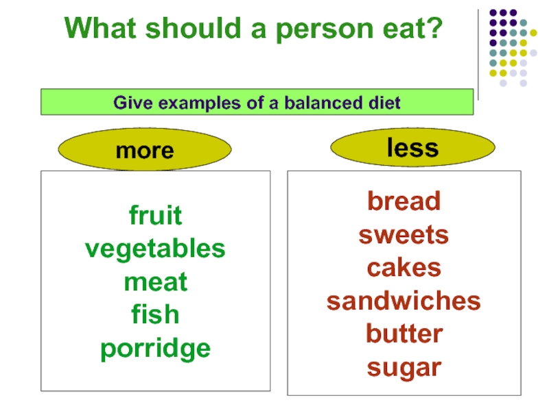 What should a person eat?Give examples of a balanced dietmorelessfruitvegetablesmeatfishporridgebreadsweetscakessandwichesbuttersugar