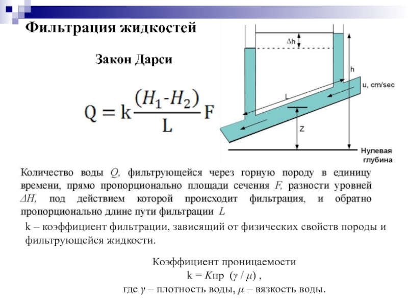 Фильтрация определение. Закон Дарси коэффициент проницаемости. Формула линейной фильтрации Дарси. Линейный закон Дарси для однофазной фильтрации. Коэффициент фильтрации формула Дарси.