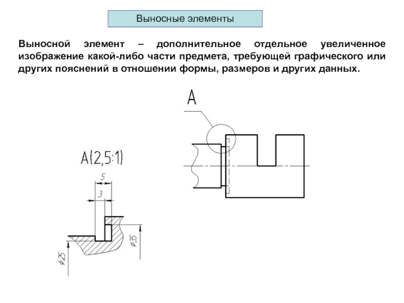 Выносной элемент на чертеже. Обозначение выносного элемента на чертеже. Выносные элементы Инженерная Графика. Сечение местный вид выносной элемент. Выносной разрез на чертеже.