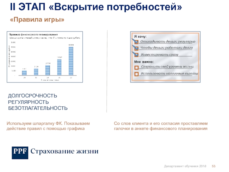 Правило 2018. Со слов клиента. План по курсовой работе страховые пенсии. Правила вскрытия потребности в страховании. Что входит в этап вскрытия потребностей.