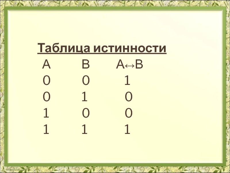 Алгебра логики таблицы истинности. Таблица истинности.