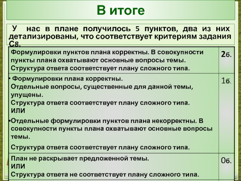 Планы 24 задание по обществознанию