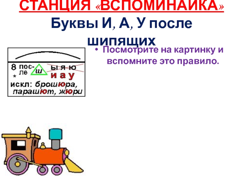 Буквы и у а после шипящих 5. Буквы и, у, а после шипящих урок в 5 классе. И У А после шипящих 5 класс. Буквы и у а после шипящих правило 5 класс.