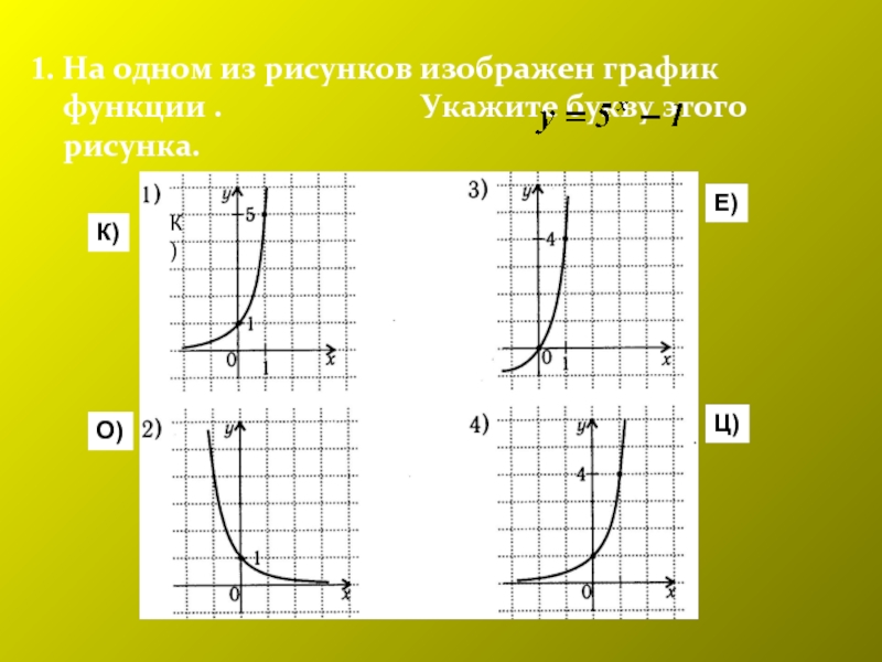 График e x. Функция e в степени x. График е в степени х. График функции е в степени х. Функция y e в степени x.