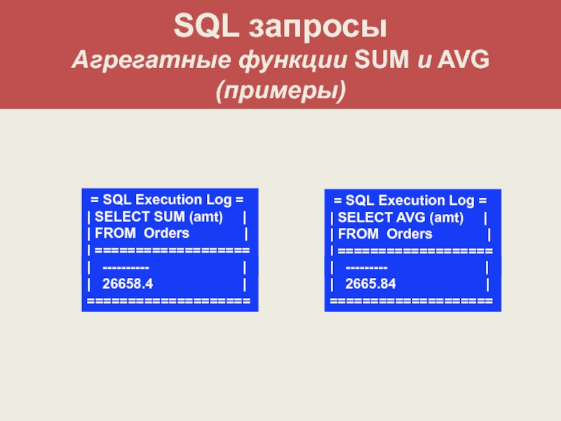 Avg sql это. Avg SQL примеры. Функция avg SQL примеры. Агрегатные функции в запросах SQL. Агрегатные функции SQL примеры.